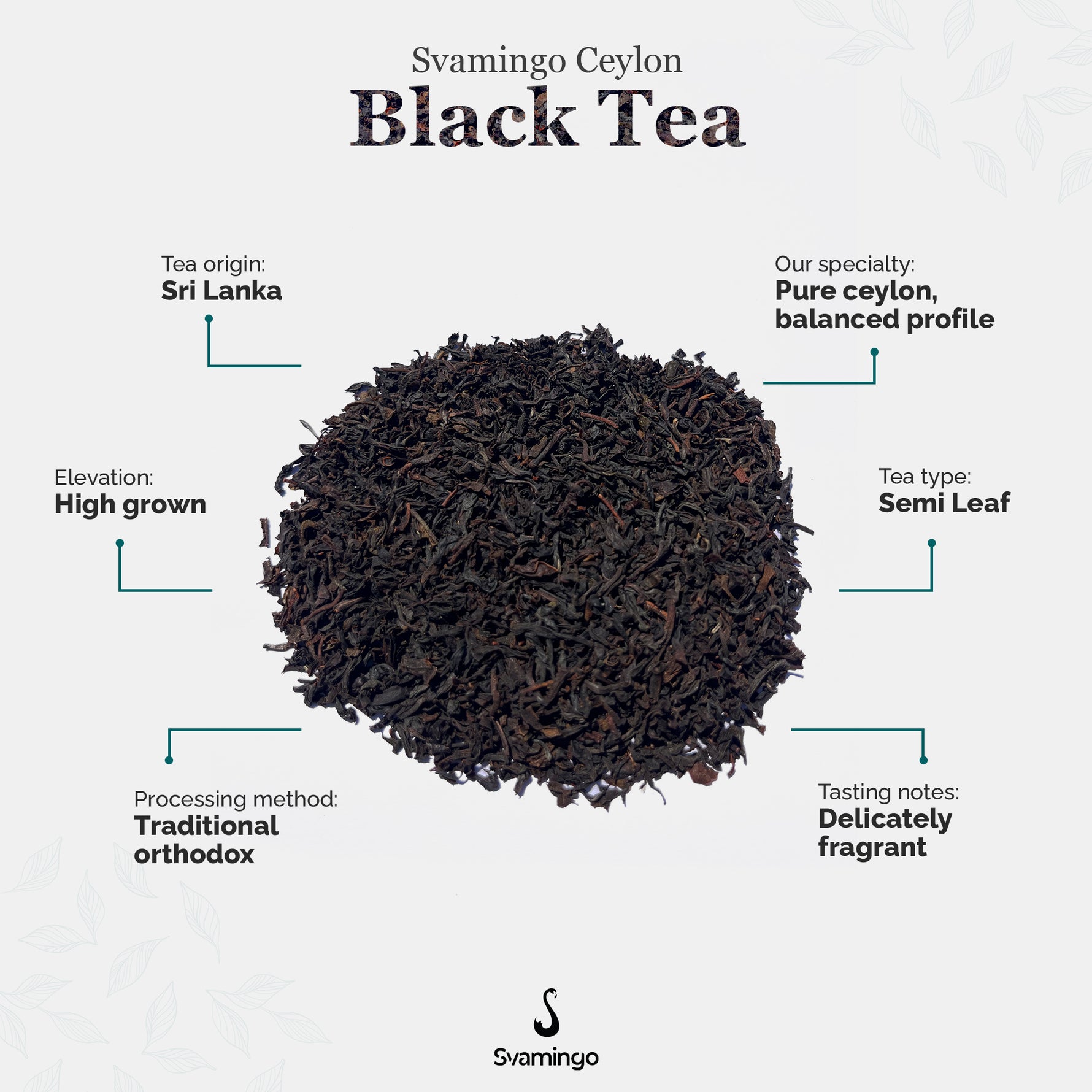 Svamingo Ceylon black tea information