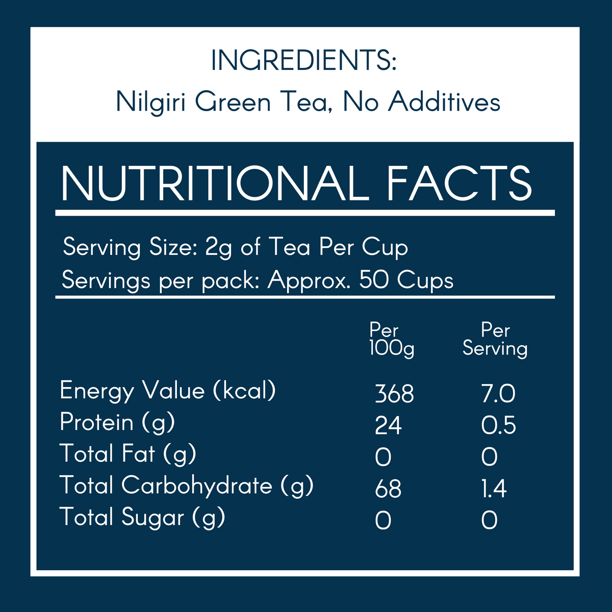 Nutritional facts for Svamingo Nilgiri Green Tea with serving size and ingredients listed.