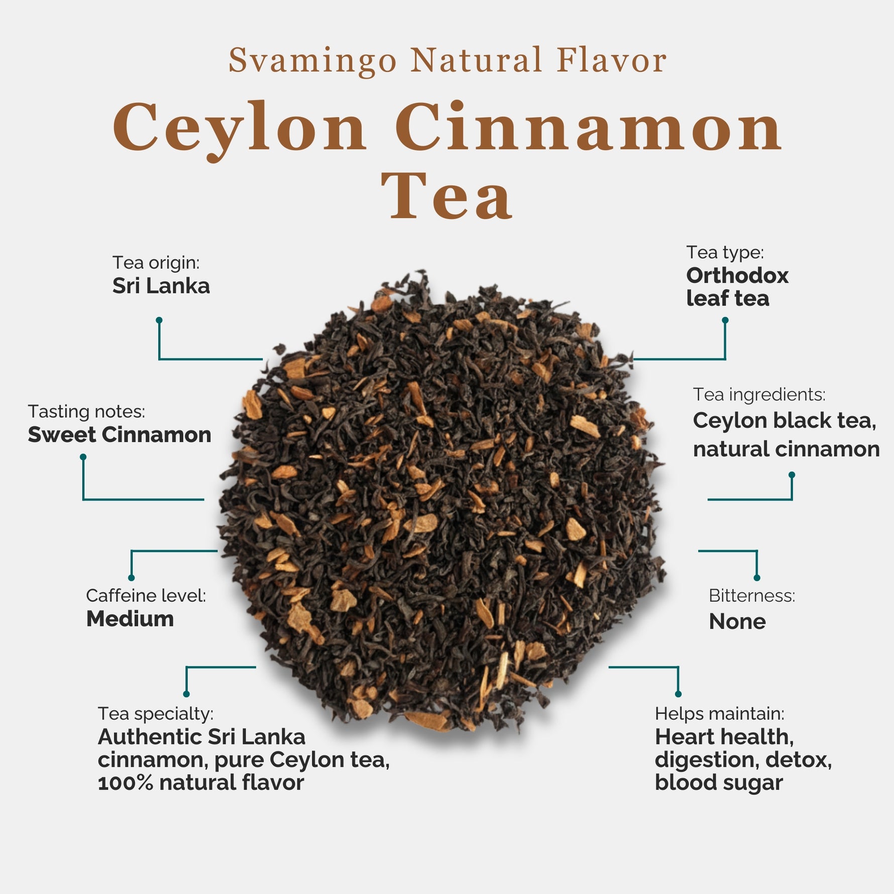 attributes of cinnamon tea from svamingo, including tea type, origin, tasting notes, caffeine level
