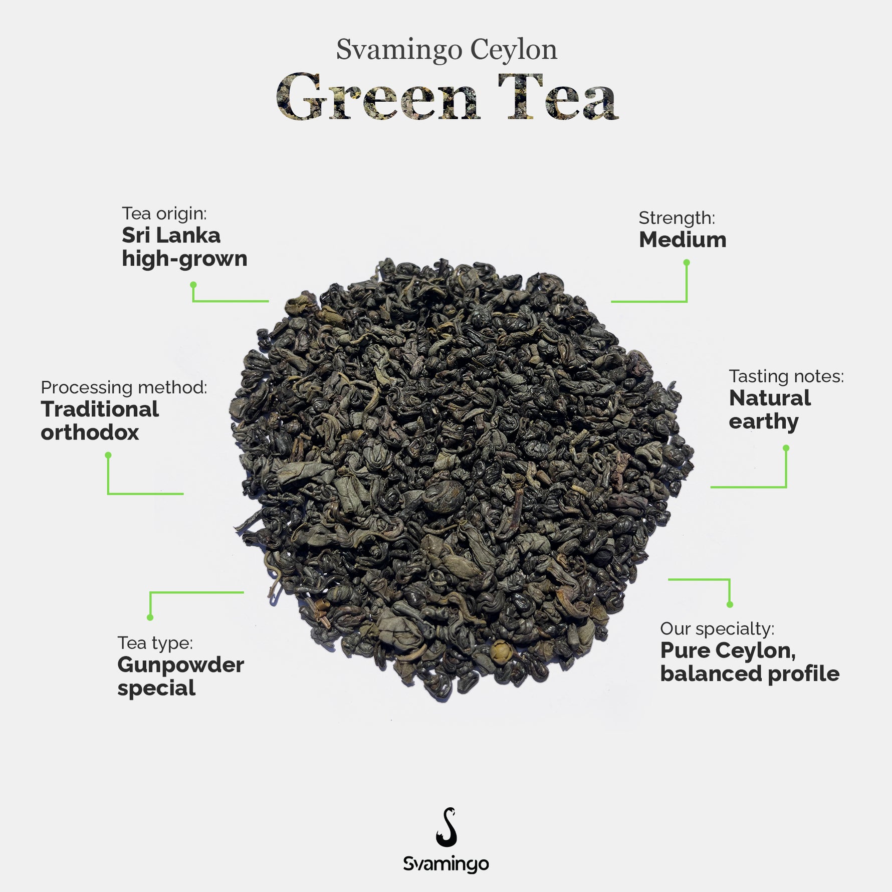 Svamingo ceylon green tea attributes (tea origin, type, tasting notes, grade, caffeine, bitterness, specialty)