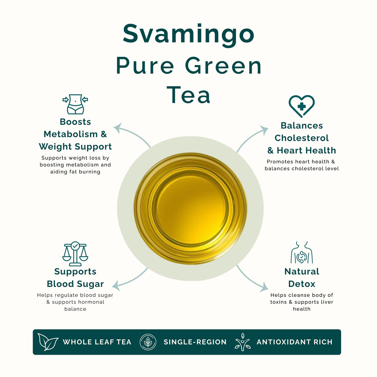 Health benefits of svamingo pure green tea