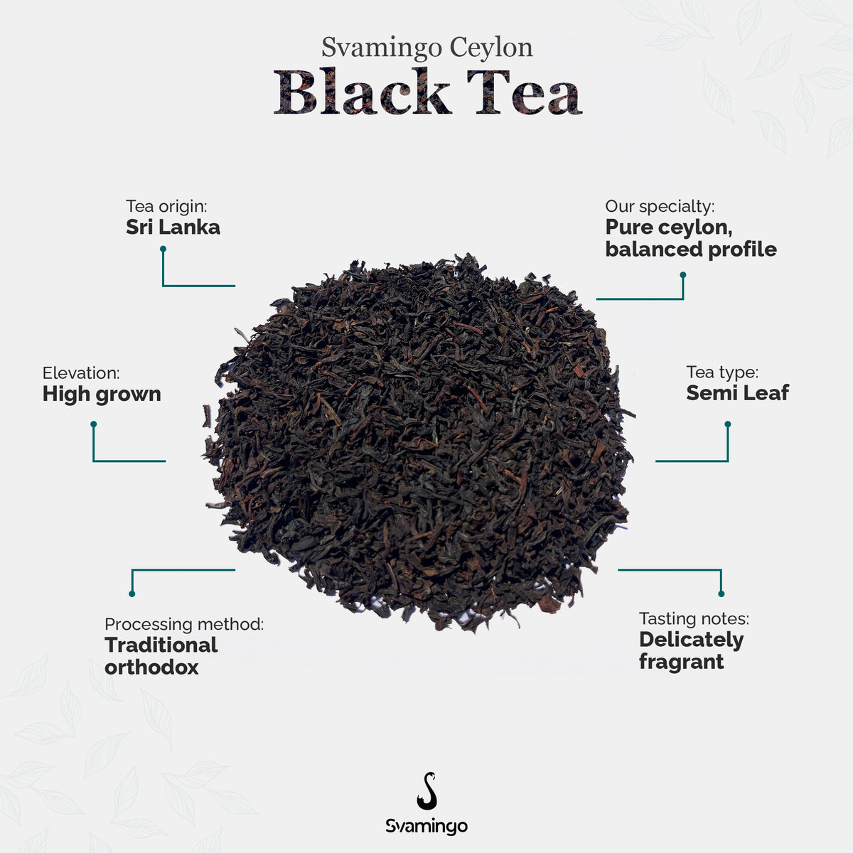 Svamingo ceylon black tea attributes (tea origin, type, tasting notes, grade, caffeine, bitterness, specialty)