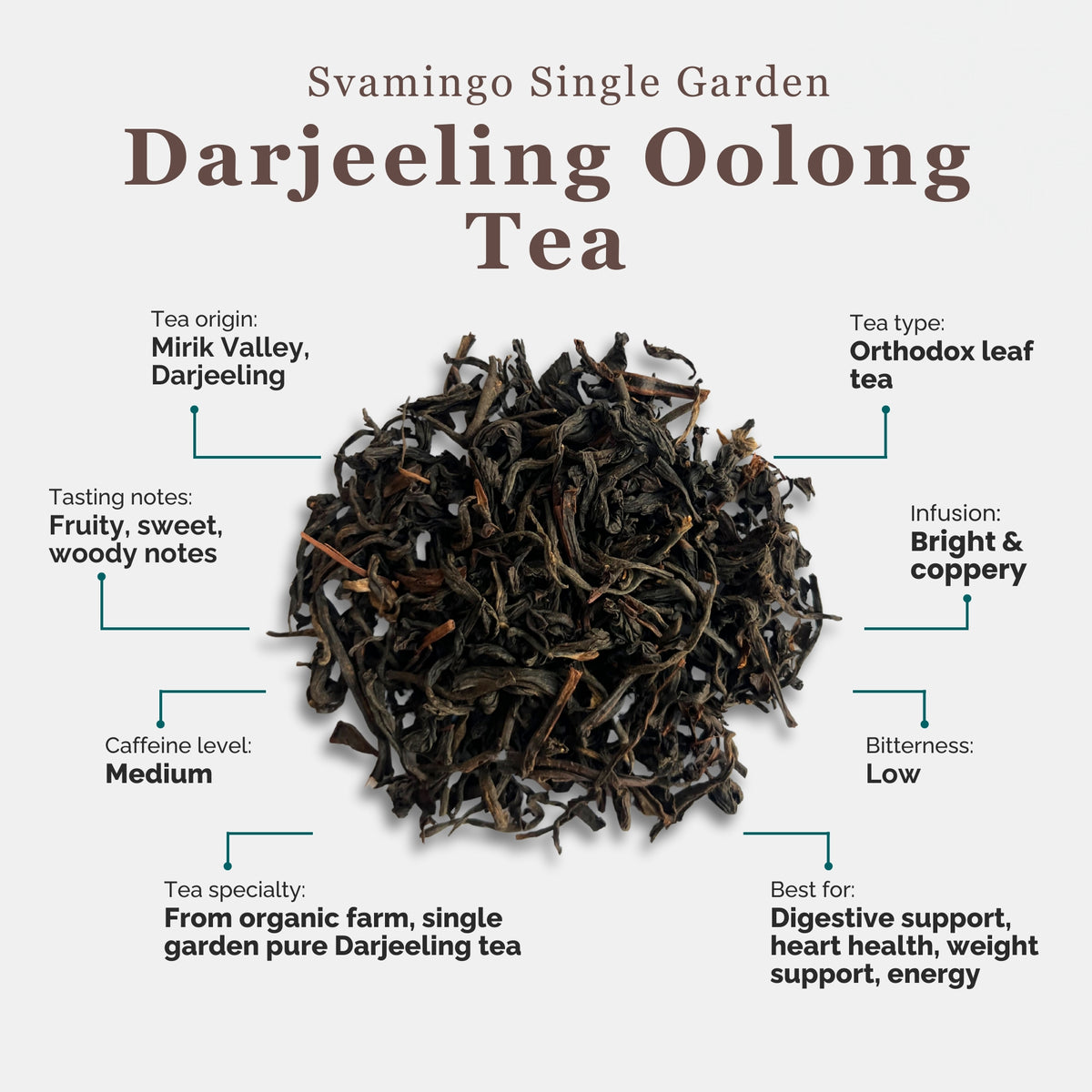 tea attributes of darjeeling oolong tea from svamingo including tea origin, tea type, tasting notes, caffeine level