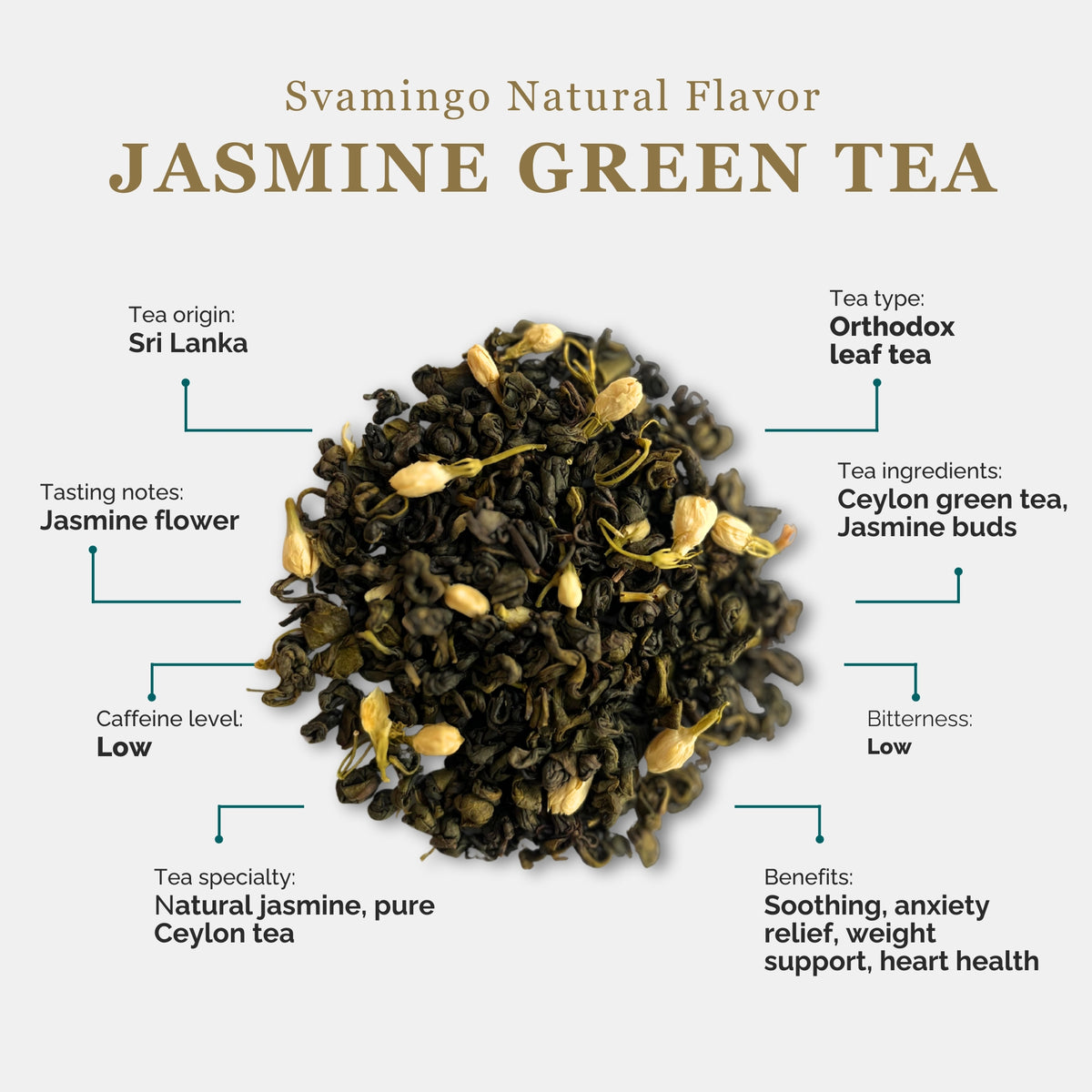 tea attributes of jasmine tea from svamingo including tea origin, type, tasting notes, caffeine level