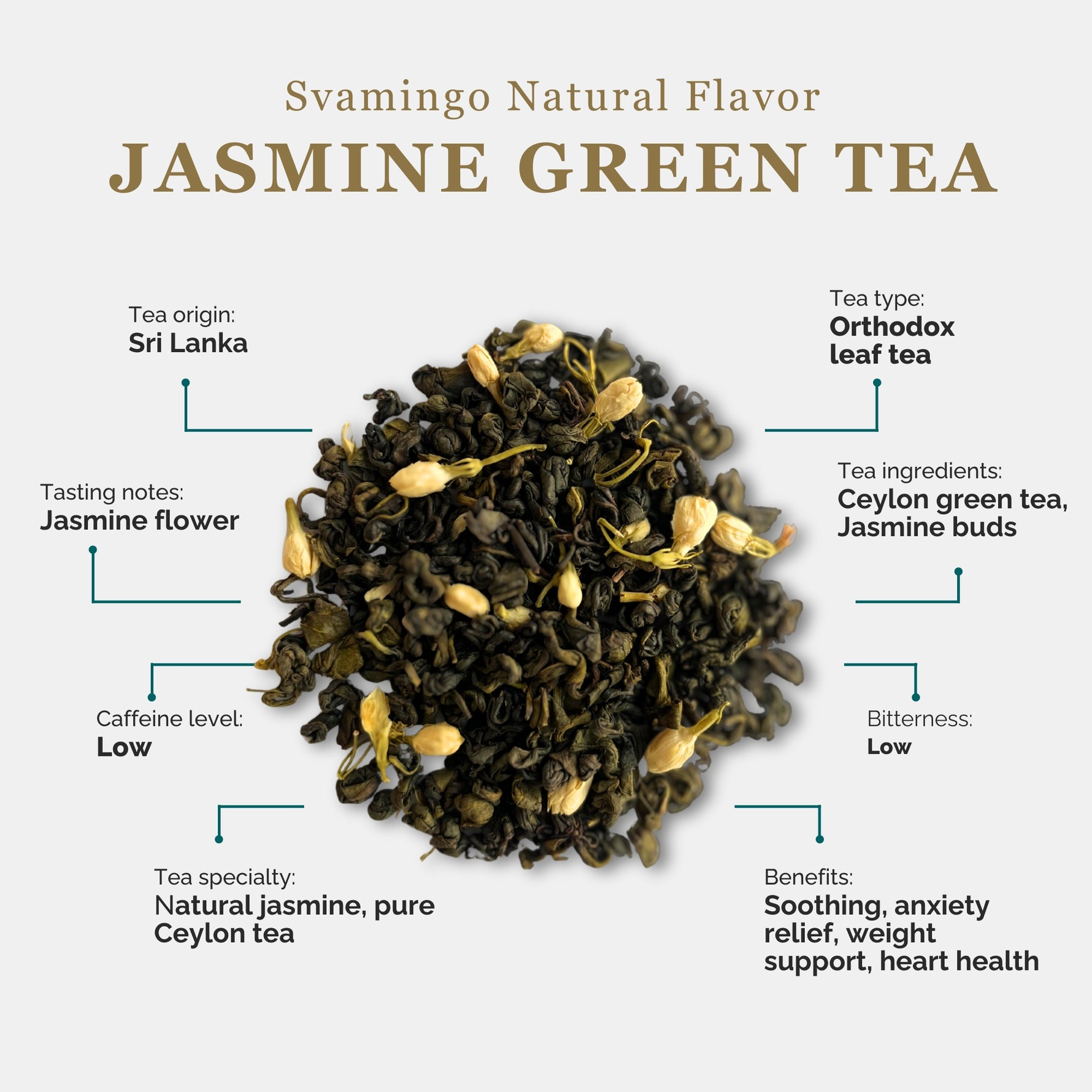 tea attributes of jasmine tea from svamingo including tea origin, type, tasting notes, caffeine level
