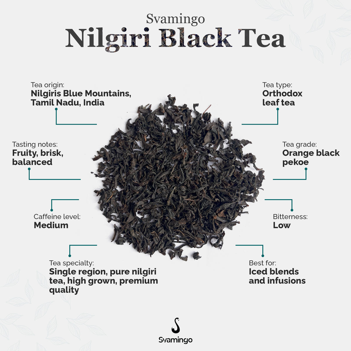 Svamingo nilgiri black tea attributes (tea origin, type, tasting notes, grade, caffeine, bitterness, specialty)