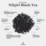 Svamingo nilgiri black tea attributes (tea origin, type, tasting notes, grade, caffeine, bitterness, specialty)
