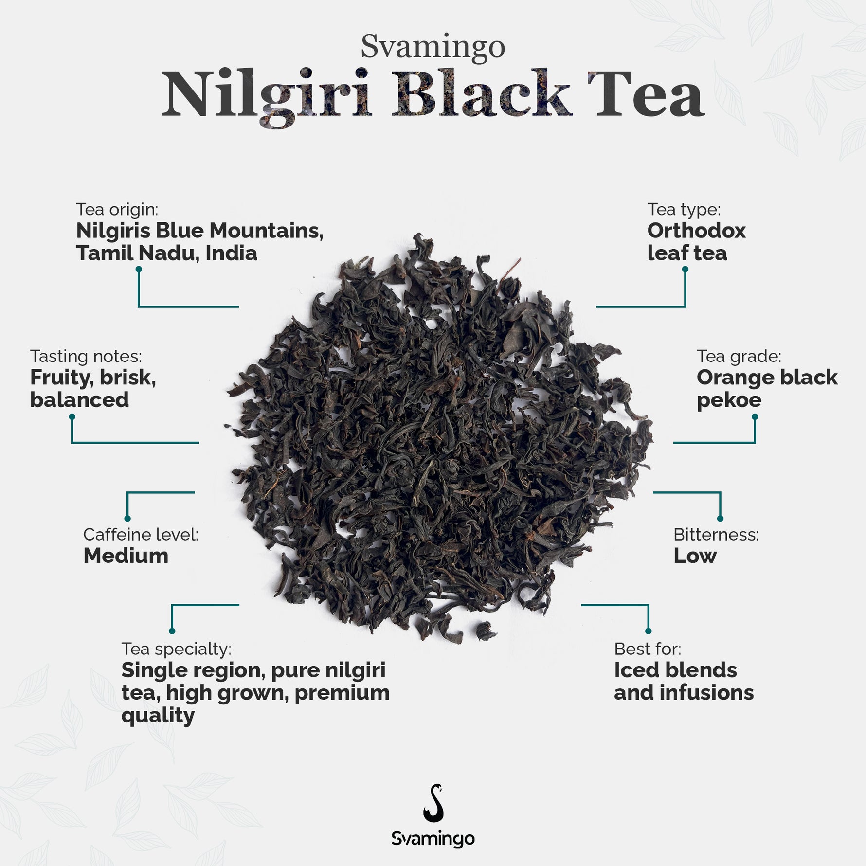 Svamingo nilgiri black tea attributes (tea origin, type, tasting notes, grade, caffeine, bitterness, specialty)
