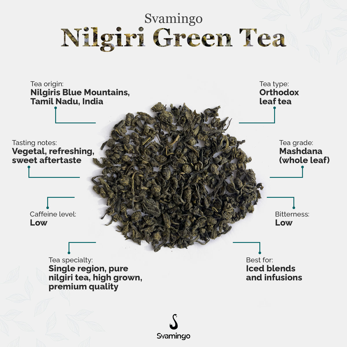 Svamingo nilgiri green tea attributes (tea origin, type, tasting notes, grade, caffeine, bitterness, specialty)