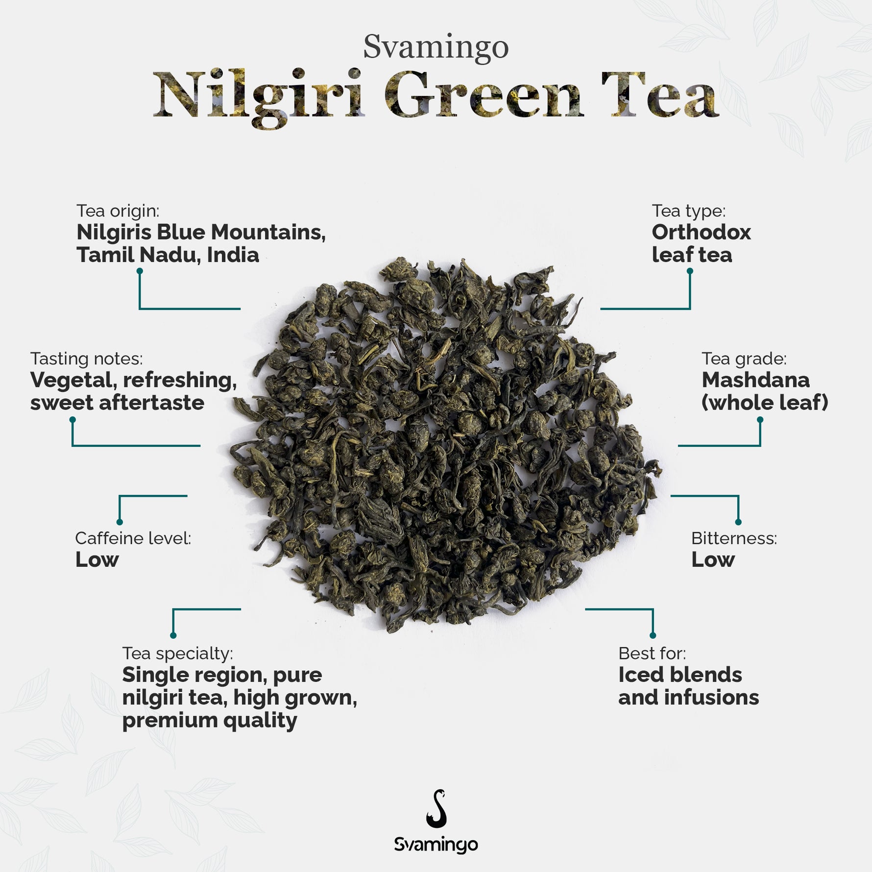 Svamingo nilgiri green tea attributes (tea origin, type, tasting notes, grade, caffeine, bitterness, specialty)