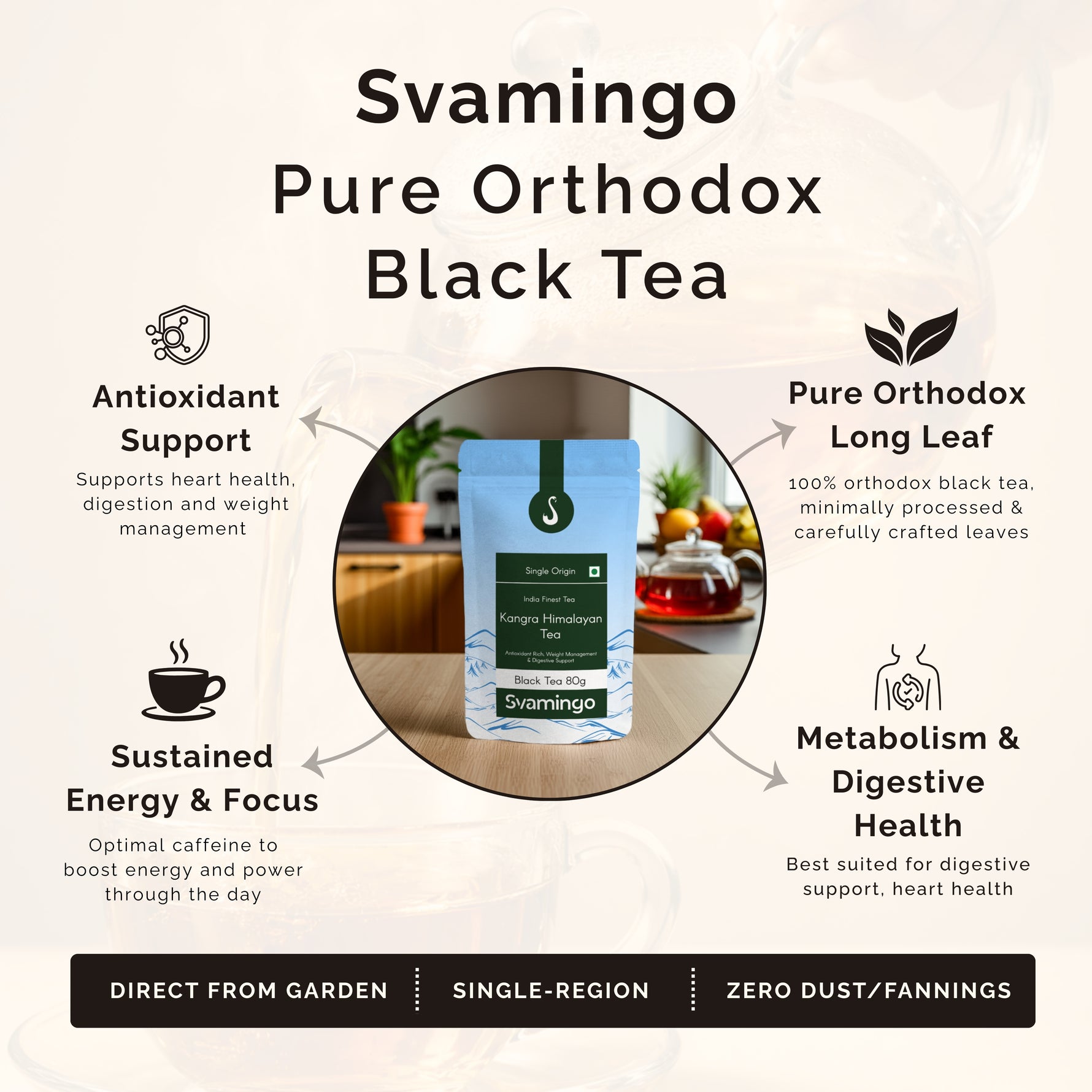 key attributes of svamingo kangra black tea and its health benefits